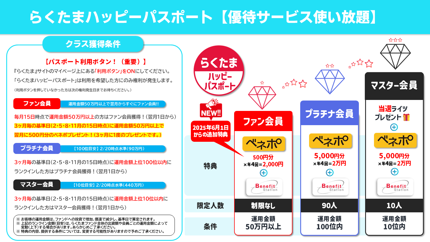 らくたま20号（軽井沢①）