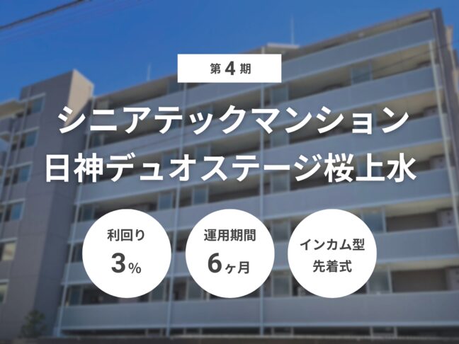 越谷収益レジデンス（ID：150）