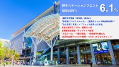 らくたま35号（博多ステーションフロント）