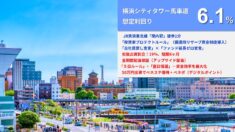 らくたま36号(横浜シティタワー馬車道)